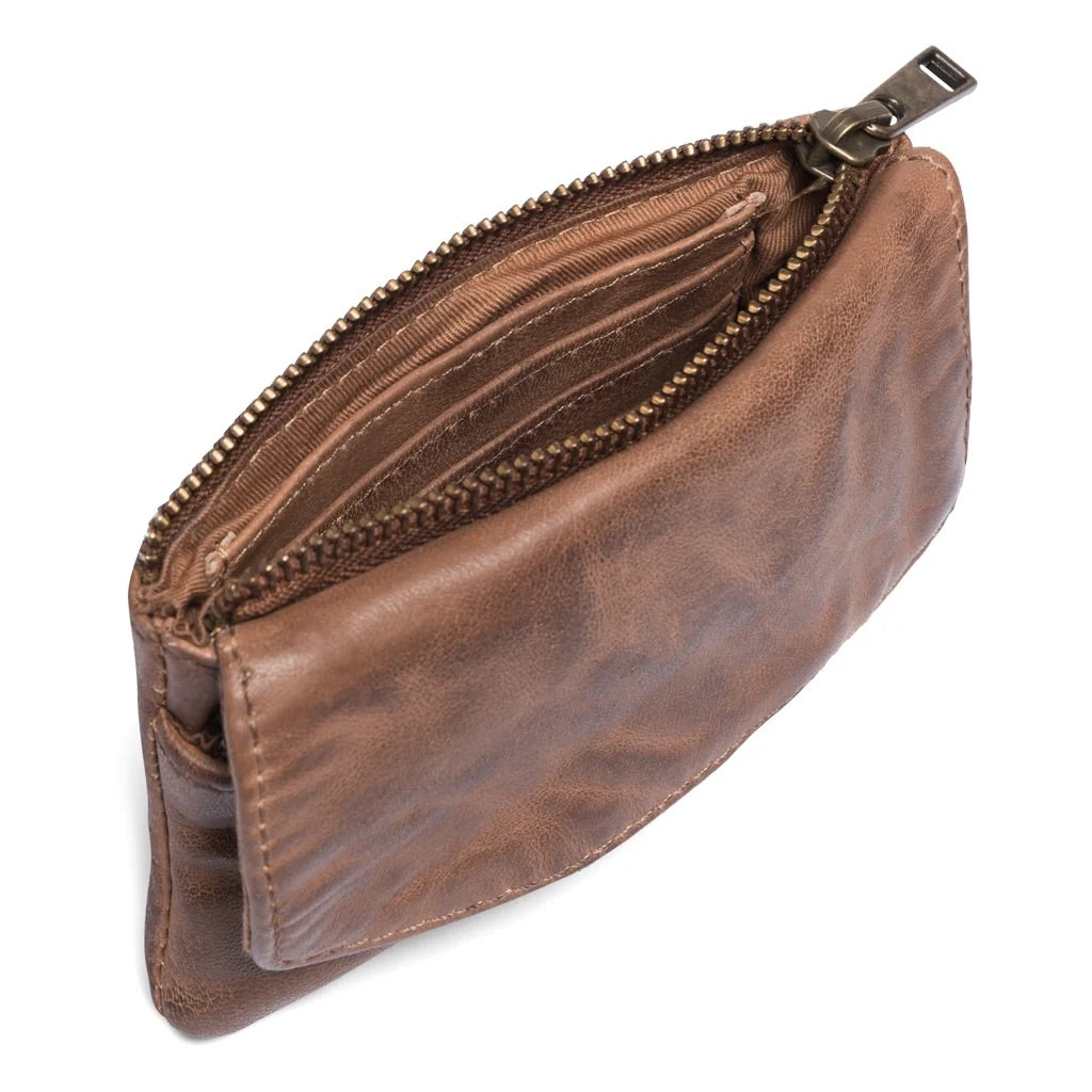 Credit card holder
